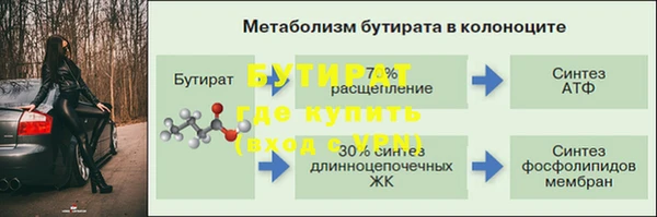 марихуана Балабаново